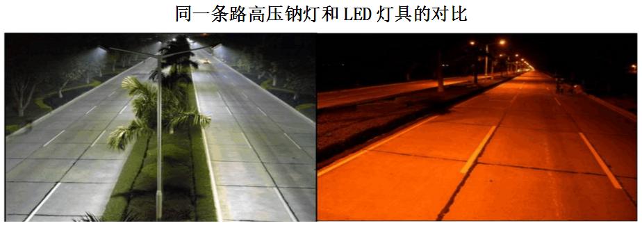 建筑整體節能 建筑整體節能