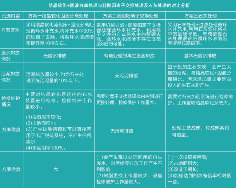 結晶造粒 結晶造粒