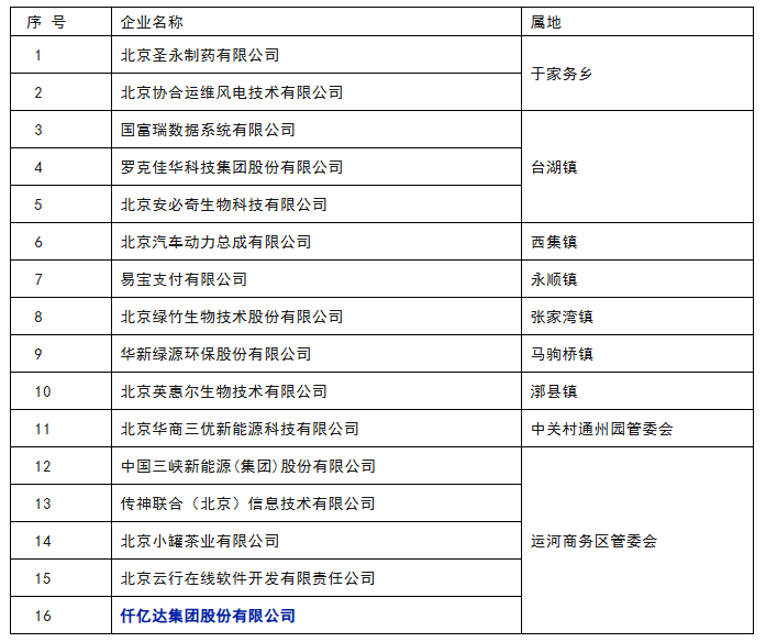 企業微信截圖_17551536606755